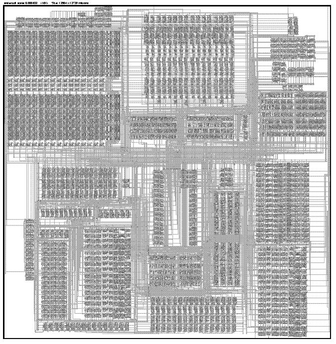 AC-1c : a conventional processor Same target process Cascade library cells 30k transistors 5.