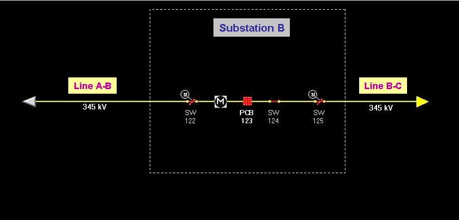 Chapter 4 Inventory Configurations with Reporting Examples See Figure 4 for the Following Questions: Figure 4: At substation B, 345 kv line A-B connects to 345 kv line B-C via PCB 12