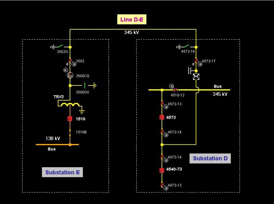 Chapter 4 Inventory Configurations with Reporting Examples 5. Question: If AC Circuit B-C is considered to be interrupted in question #D, what is the outage mode? Answer: Dependent Mode.