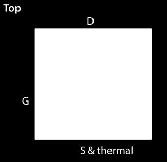 Voltage V GS -10, + 7 V Gate-to-Source Voltage (transient) V GS ±10 V Continuous Drain Current (T case=25 C) (Note 1) I DS(cont)25 45 Continuous Drain Current (T