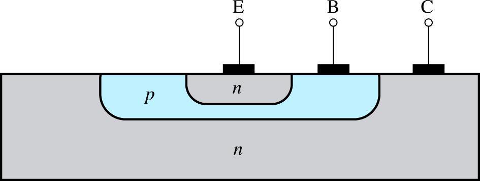 4.1.3. Structure of Actual Transistors Figure 4.