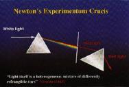 Slide 4 Newton s Prism Experiments (1) Newton s classic experiment was to show that white light could be broken down into its spectral components by passing it through a prism Newton s Original