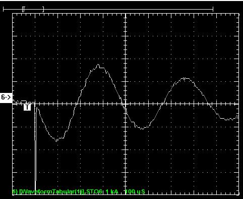 10 kv/div, 50 s/div 5 ka/div, 100 s/div (I max = 8 ka) a) Voltage and current of a horn air spark gap 5 kv/div, 50 s/div 250 A/div, 100