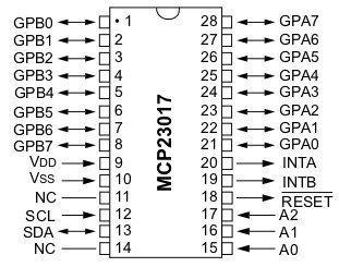 I/O Expanders MCP23017 16 GPIO pins Works on high speed I2C