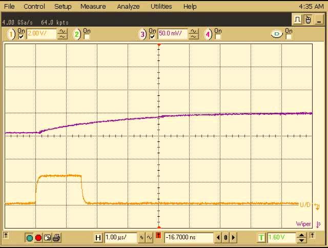 5V). FIGURE 2-47: 5 kω - Low-Voltage Increment Wiper Settling Time (V DD = 5.5V). WIPER V DD FIGURE 2-45: Response Time.