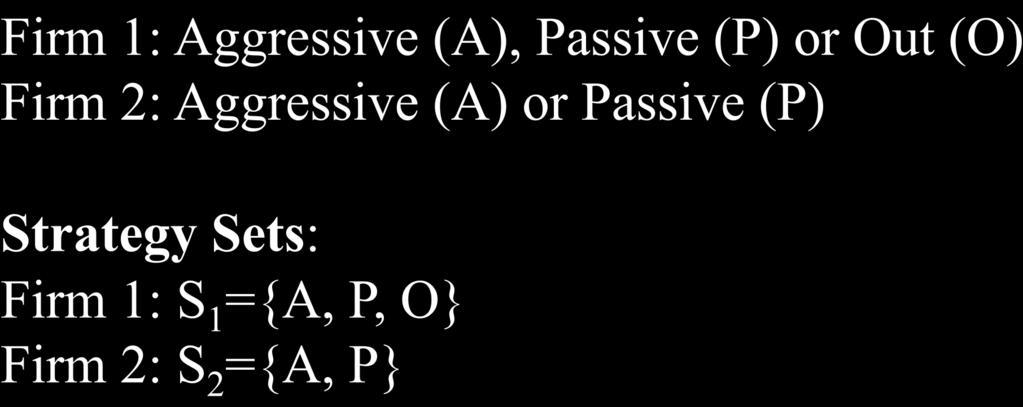 Example: Exit Decisions (1 info set per player) A 1 O P 0, 4 2 A P A P 3, 3 4, 2 2, 4 2, 2 Firm 1: Aggressive (A),