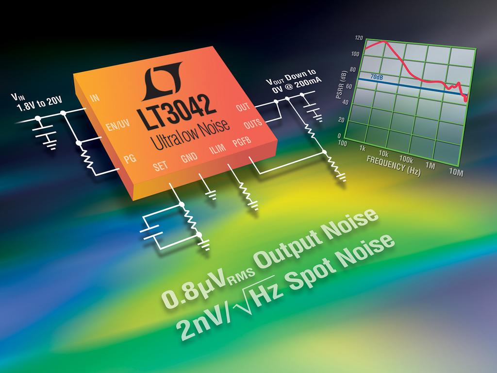 design an isolated, high frequency, push-pull DC/DC converter 25 When it comes to powering noise-sensitive analog/rf applications, low dropout (DO) linear regulators are generally preferred over