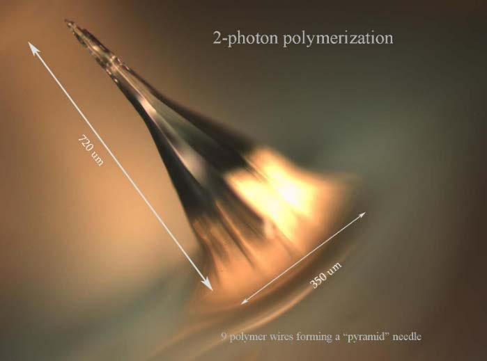 DELTA Microfabrication Current activities Two-photon polymerization