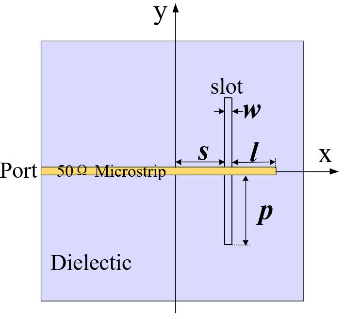 poles and two zeros by connecting two doublets in parallel. The excitation of triple modes in a single rectangular and the realization of negative coupling in a doublet are analyzed in detail.