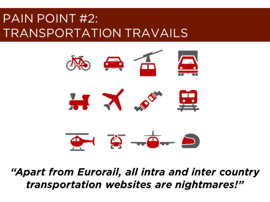 Transportation isn t sexy but it s essential and it can single-handedly derail even the best laid plans. But how do travelers even begin to line up transportation, when they have so many unknowns?