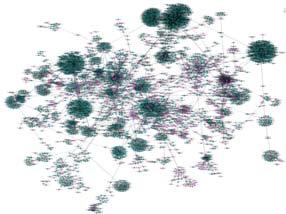 Working Attitudes Population data Income data Pangaea (http://www.pangaea.