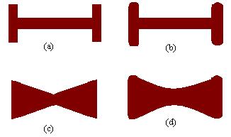 Figure6: Representation of the resonant frequency for different length of patch. Figure5: Different shapes of slot (a) H-shape, (b) Dog bone-shape, (c) Bowtie-shape, (d) Hourglass-shape.