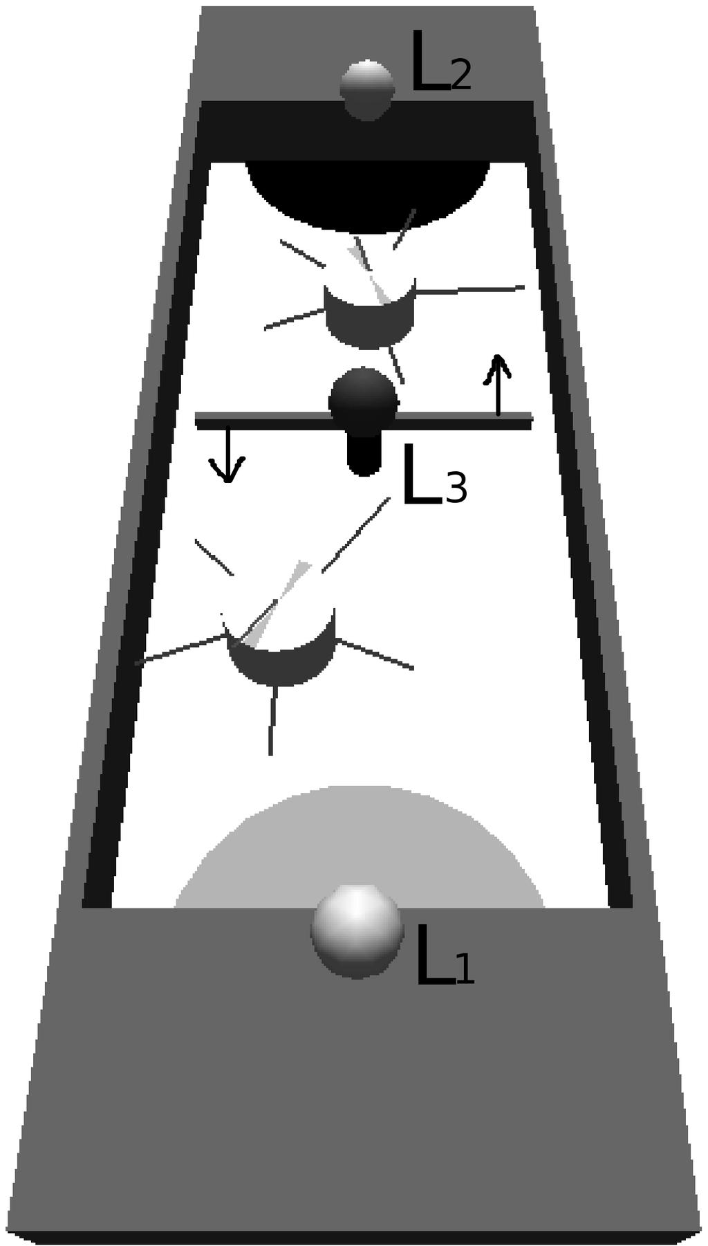 signalling system (i.e., ON/OFF).