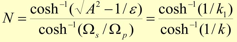 Chebyshev Approximation (2/3) If Ω = Ω s at the magnitude is equal to 1/A, then Solving the above we get