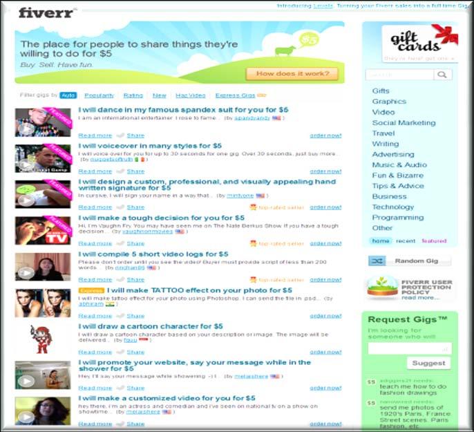 How to Make Money from Fiverr Fiverr is a website wherein people who are skilled in their own way can generate income.