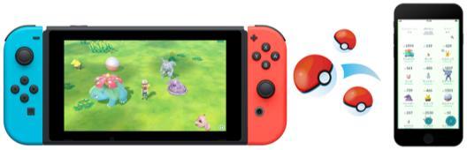 they walk around, it feels like the Pokémon is actually inside the Poké Ball Plus. More than half of all consumers who have pre-ordered this title chose the software bundled with Poké Ball Plus.