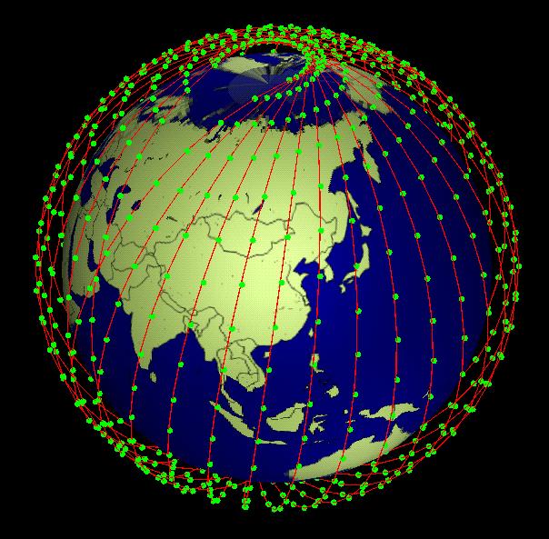 Teledesic Example 288 satellite constellation.