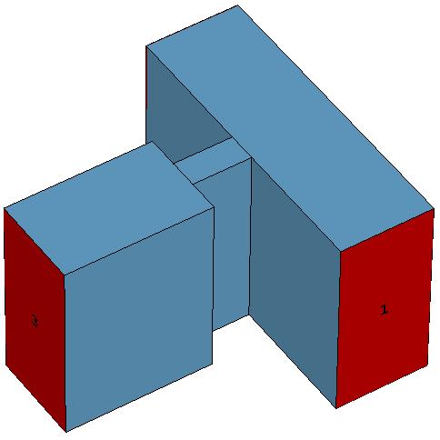 Ideal model of the coupling structure a = 2.54 mm b = 1.