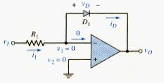 Log Amplifier In this chapter, we have used linear passive elements in conjunction with the op-amp.