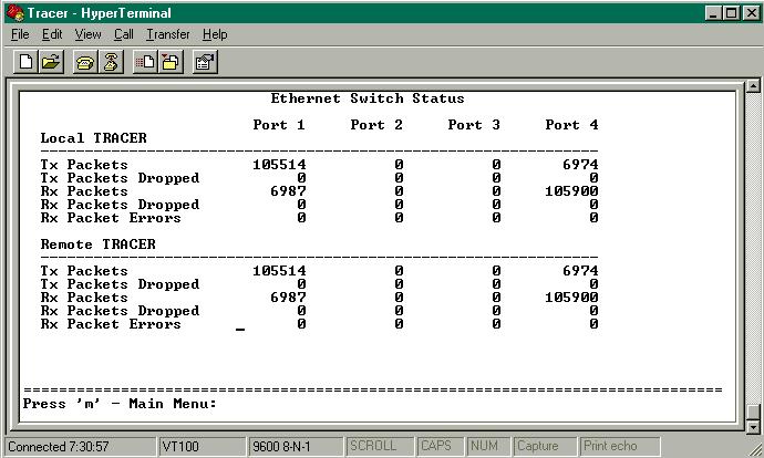 Section 5 User Interface Guide TRACER 5045 System Manual >ETHERNET SWITCH STATUS Figure 5 shows the Ethernet Switch Status menu page, which displays transmit and receive data statistics for the