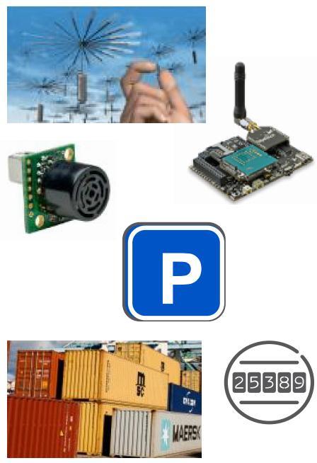 Machine-to-Machine (M2M) Communication Large variety of M2M applications already in use Stationary applications: metering of consumption data, environment monitoring, telemedicine, telemonitoring