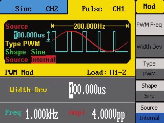 The provided waveform editing software can be used to create point-by-point arbitrary waveforms via freehand or waveform