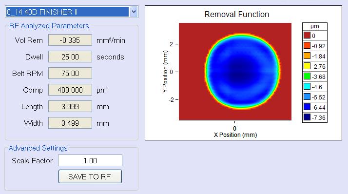 Figure 8: The RF was very round which produced a solve with 0.018 microns of error after 10 microns of material removal.