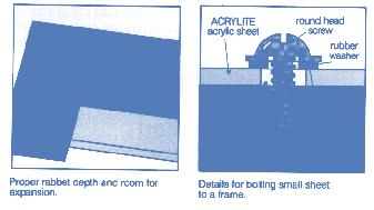 Glazing with One of the most popular uses for ACRYLITE acrylic sheet is as a replacement for window glass. ACRYLITE acrylic sheet is lighter, more transparent, and far more break resistant than glass.