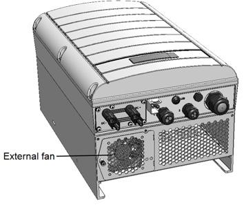 Appendix E: External Fan Maintenance and Replacement Appendix E: External Fan Maintenance and Replacement The inverters have tw fans: ne is internal and the ther is accessible frm the utside f the