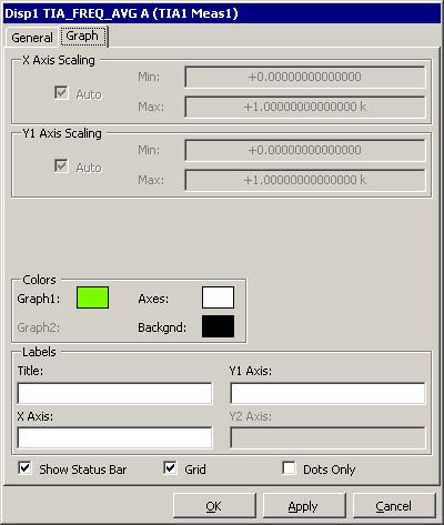 statistics, tables and data streaming. The BI220 graph options are shown in Figure 4.