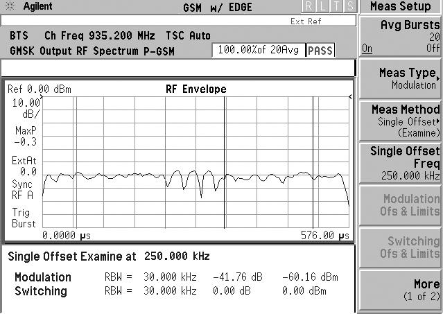 Spectrum due to modulation and spectrum due to switching measurements are usually grouped together and known as the output RF spectrum (ORFS).