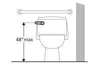 and projecting objects below?* Is the space between the wall and the grab bar 1½ inches? [609.3] below grab bars in the 1991 Standards 3.