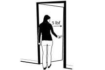 3.9 Is the door equipped with hardware that is operable with one hand and does not require tight grasping, pinching or twisting of the wrist? Door handle?