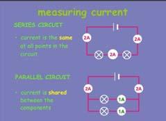 measured in units of Amperes. An ammeter is used to measure electric current. A simple ammeter is usually connected in series with the circuit.