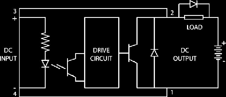 DC SSR 02 ~ 40 Amps INPUT OUTPUT : DC Control, : Darlington/MOSFET Input Series : 001 K 3 Input (+) & 4 Input (-) 1 & 2 A = 3.2 C/W C = 0.