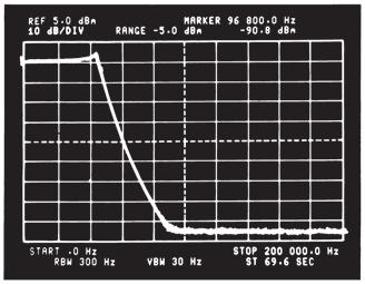 9-POLE CHEBYCHEV FILTER Figure 7 shows the and its dual counterpart, the AD72, as a 9-pole Chebychev filter using active frequency dependent negative resistors (FDNR).