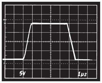 Unity Gain Follower Pulse Response (Small Signal) k +V S V IN k R L 2k C
