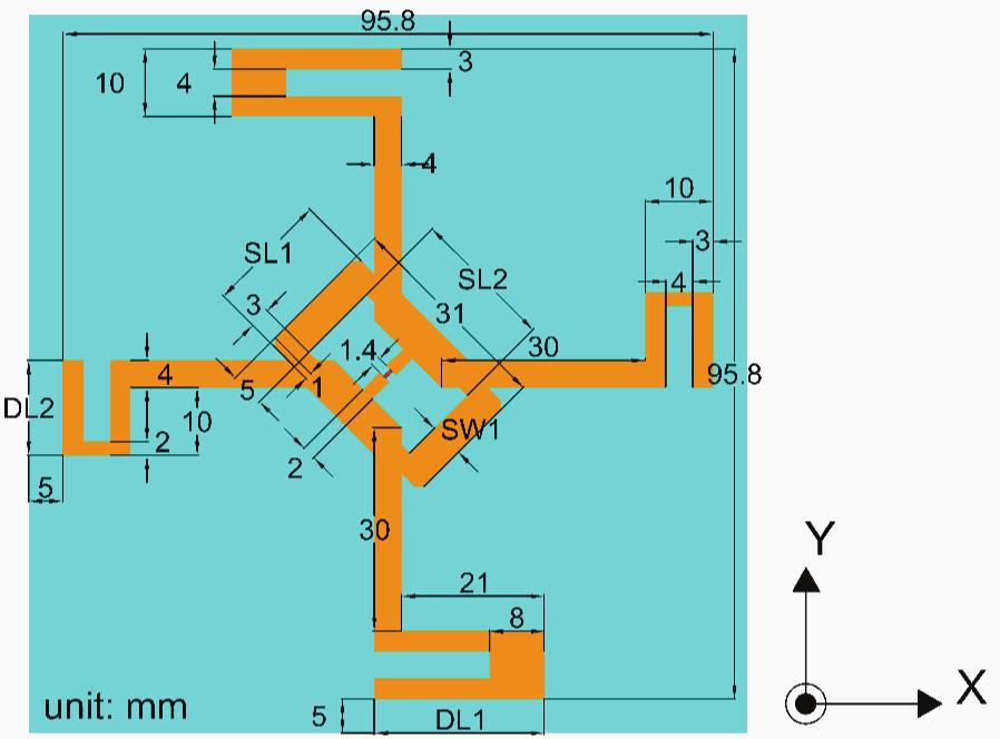Recently, some scholars have employed the design concept of the inductive RIS (reactive impedance surface) to compensate the electrically near field and thus control the coupling between the antenna