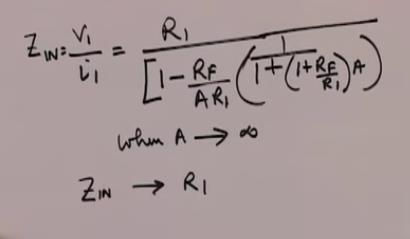 So now coming to the next part about the input impedance the input impedance that is V1 upon i1 will be given by this formula, I will leave it as an exercise for you to verify this ok and just like