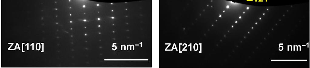 corresponding TEM images to same nanowires ((c) and (d)).