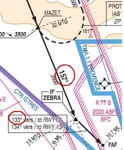 1 TF segment The course values are not provided for TF segment in ARINC 424 but are portrayed on charts.