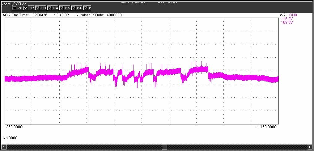 Fig.7: Voltage changes at a 11kV- mains network without AHC (1V/div) Fig.