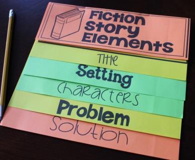 19. Story Elements- For older students, have each student make a flip chart to organize story elements. Fold the first piece of paper once about one fourth of the way down.