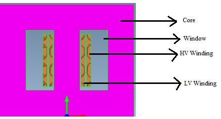 2.5 FEM transformer model in Magnet