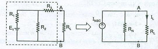 circuit containing a current source called Norton s equivalent current I SC and an equivalent resistance in parallel. Explanation 1. Remove R L 2. Short Terminals A&B. 3.