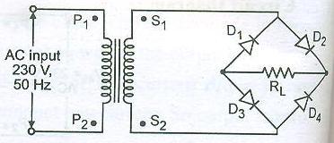 d. Draw the circuit diagram of bridge rectifier and label it. Ans.