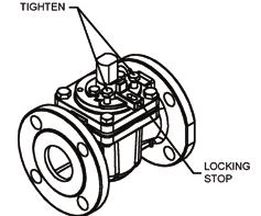 SECTION V 17. Place the locking stop (Part 12) on the top cap as shown in Figure V-A7 and tighten the locking stop fasteners (Part 13) to a reasonable torque.