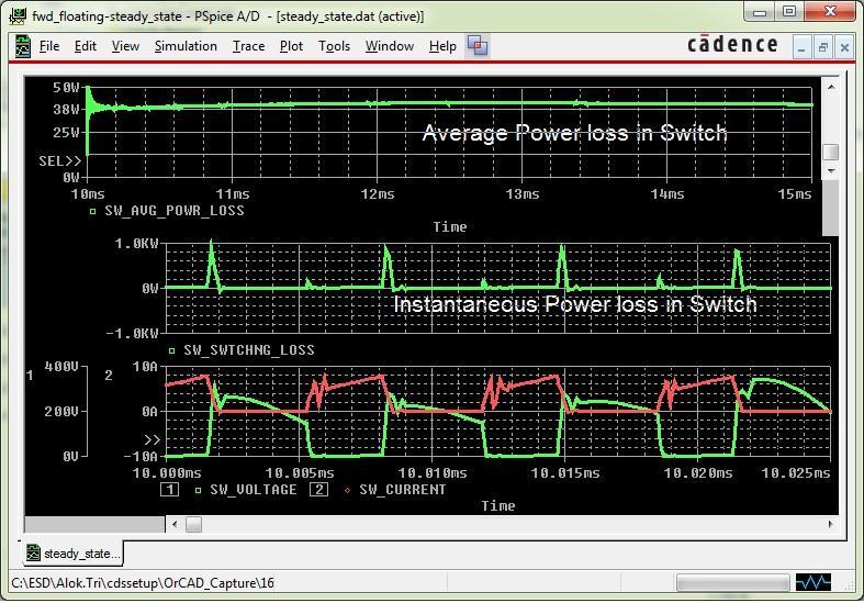 Calculation of Efficiency Figure 14: Switch Power Loss You can directly calculate the average power drawn from a source using the average function and delivered to load.