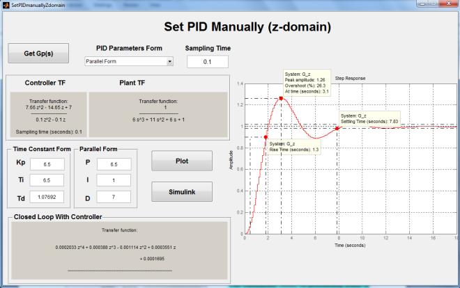 100 ISSN: 2502-4752 Figure 12. Manual PID Tuning (z-domain) 6.