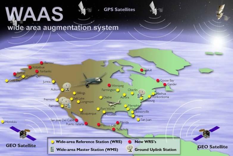 Top-down Methodology, Data Source Data Source: Wide Area Augmentation System (WAAS) / National Satellite Test Bed (NSTB) Network - 38